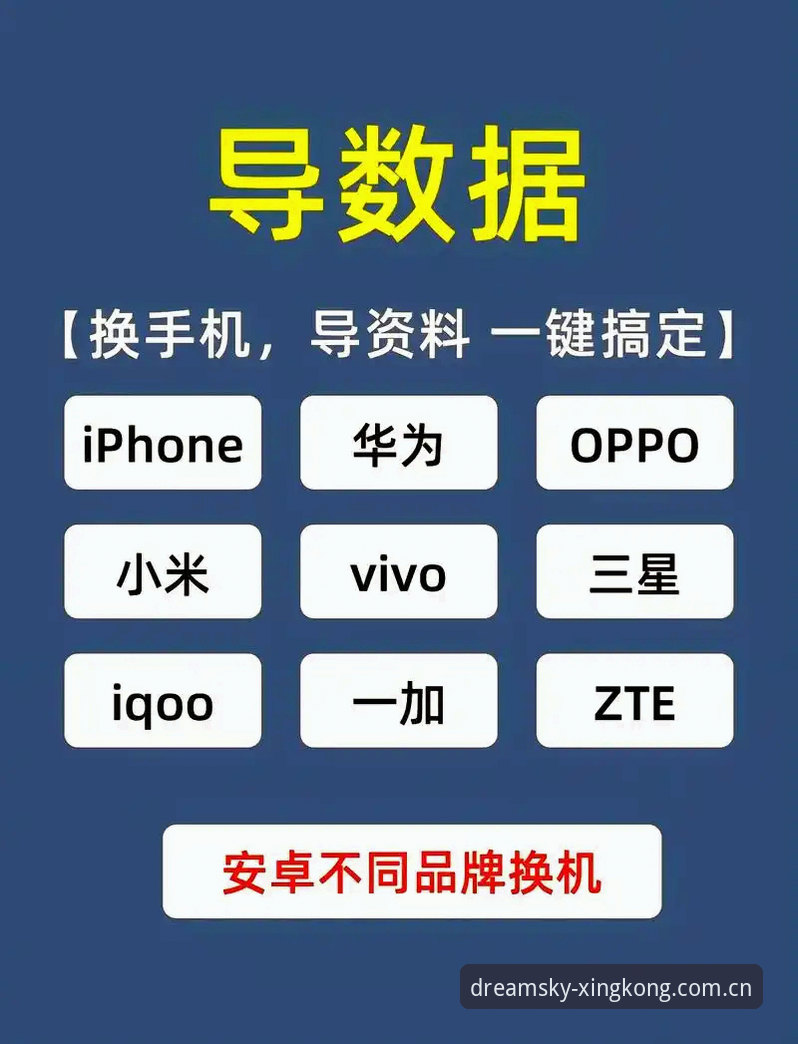 星空官网焕新上线推荐操作教程：三步完成从旧站到新站的数据迁移
